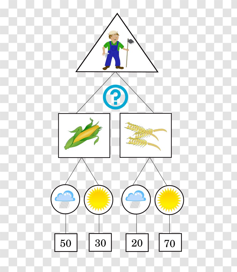 QAPF Diagram Clip Art - Silhouette - Peans Transparent PNG