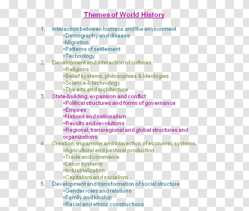 Document Line Transparent PNG