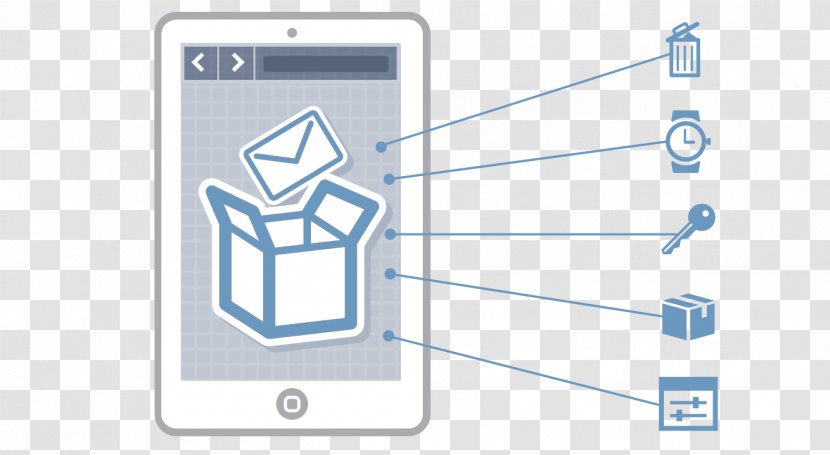 Kerio Technologies Virtual Private Network Handheld Devices Email Control - Diagram - The Use Of Law Against Malicious Wages Transparent PNG