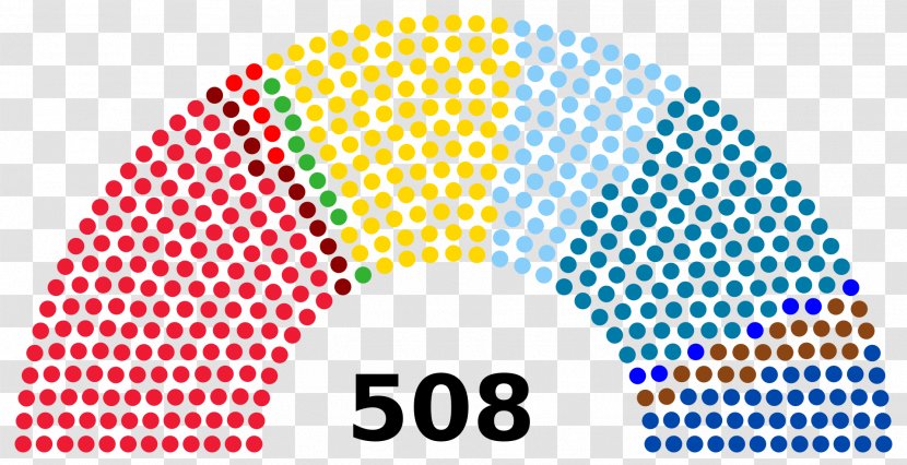 National Assembly Of Pakistan Pakistani General Election, 2013 Mexican Legislative 2015 - Yellow Transparent PNG