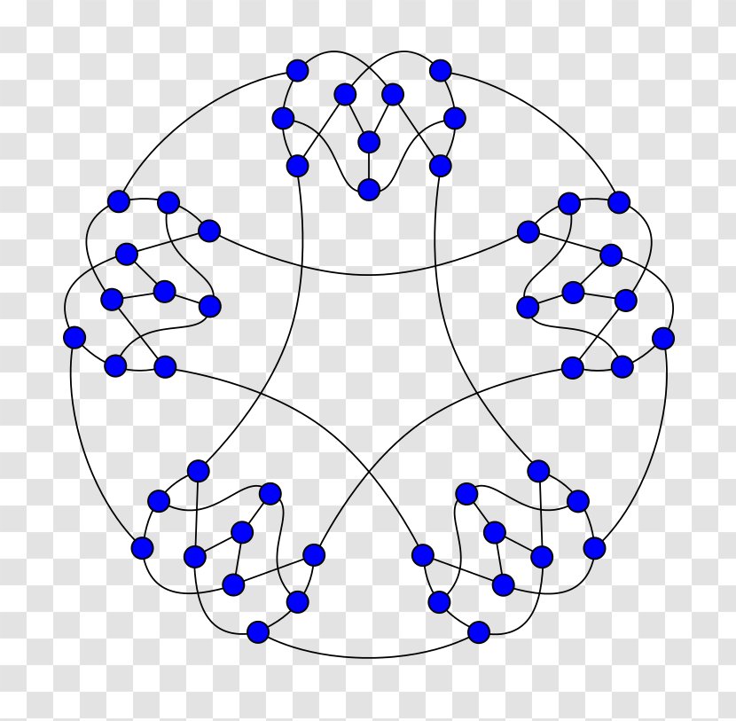 Szekeres Snark Double-star Graph Theory - Area - Search Algorithm Transparent PNG