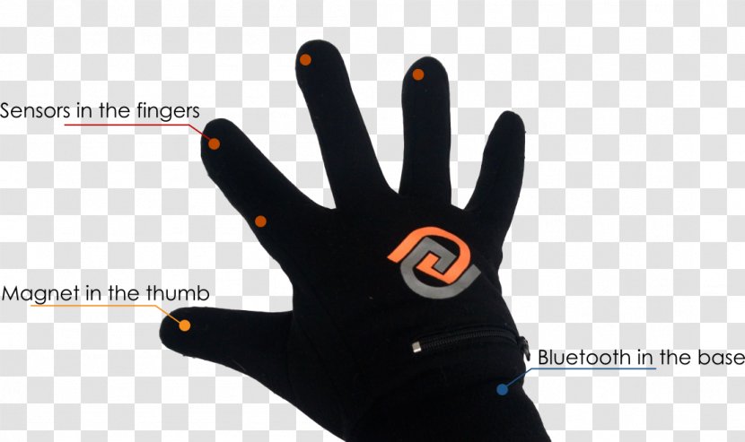 Glove Remote Controls Bluetooth Smartphone Wearable Technology - Gloves Transparent PNG