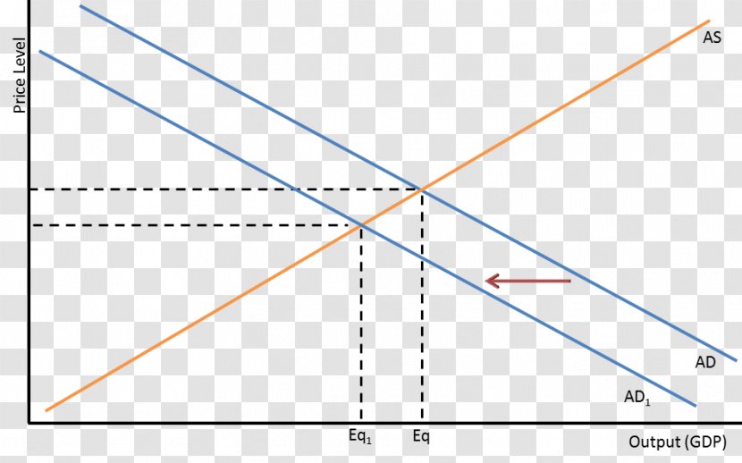 Structural Unemployment Labour Economics Benefits Job - Labor Transparent PNG