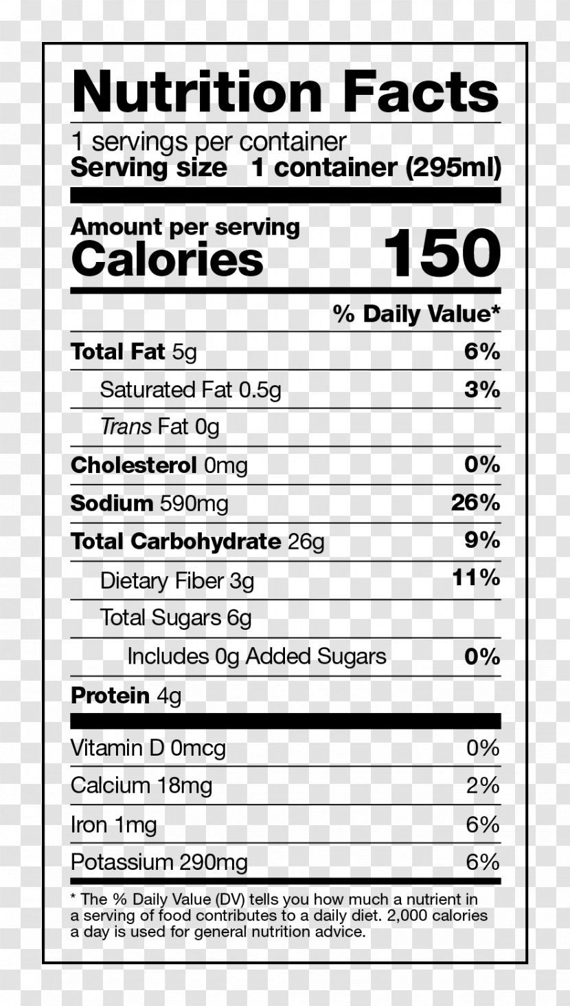 Nutrition Facts Label Food And Drug Administration - Serving Size Transparent PNG