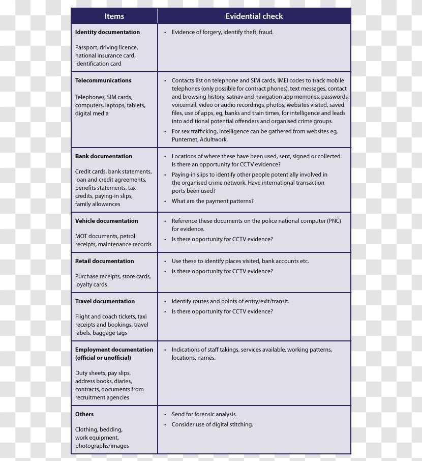 Document Line Font - Area Transparent PNG