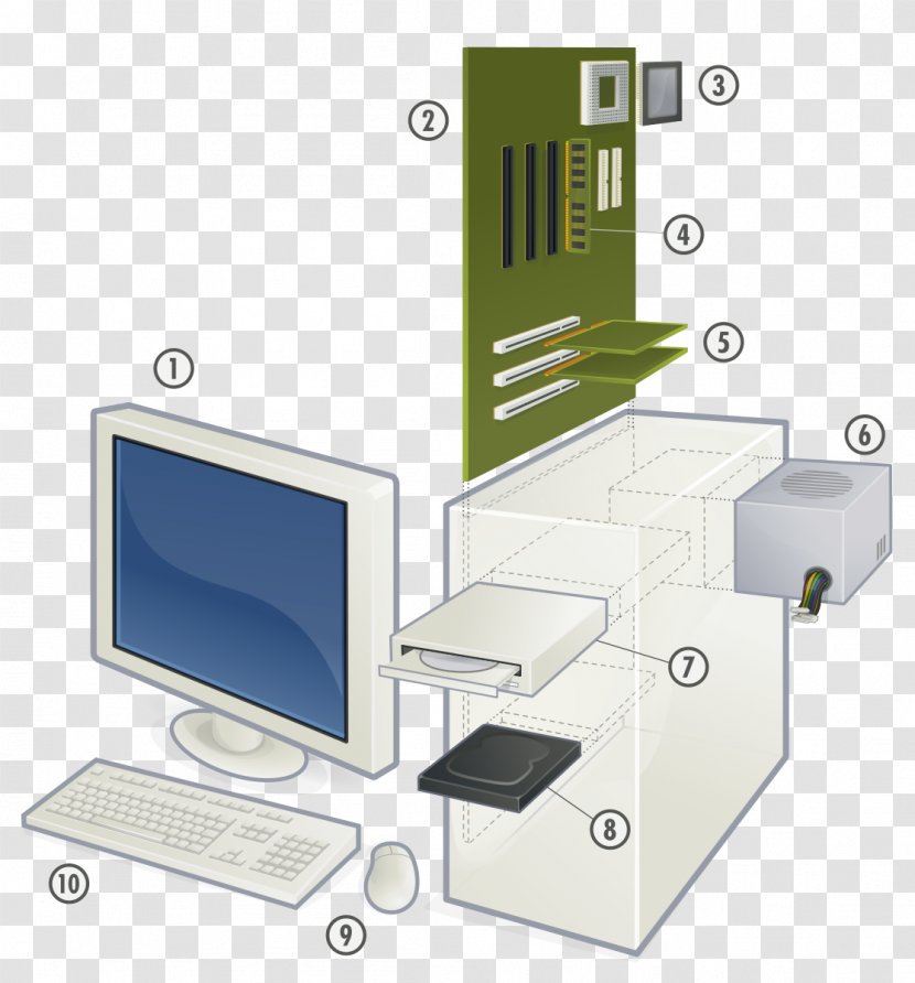 Laptop Personal Computer Microcomputer Hardware - Motherboard Transparent PNG