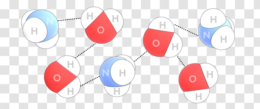 Headphones Clip Art Communication Product Design Electronics - Audio - Hydrogen Atom Science Project Transparent PNG