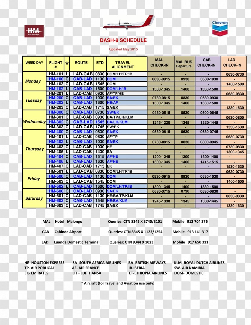 Water Cooler Hitachi Supply Lumen - Chart - Carnival Ahead Of Schedule Transparent PNG