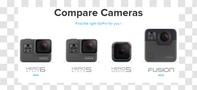 GoPro HERO5 Black Camera Session HERO (2018) - Technology Transparent PNG