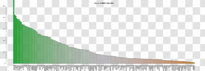 Paper Line Angle - Elevation Transparent PNG