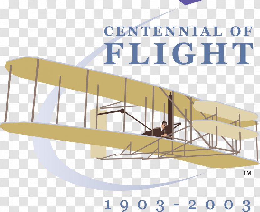 Wright Brothers National Memorial Claims To The First Powered Flight Aviation - Airplane - Airplan Transparent PNG