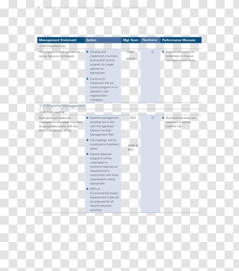 Product Design Line Angle Document - Brand Transparent PNG