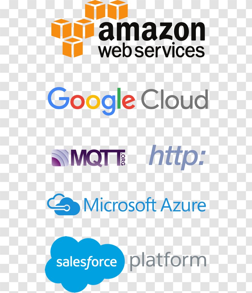 Amazon.com Amazon Web Services Cloud Computing Google Platform - S3 Transparent PNG