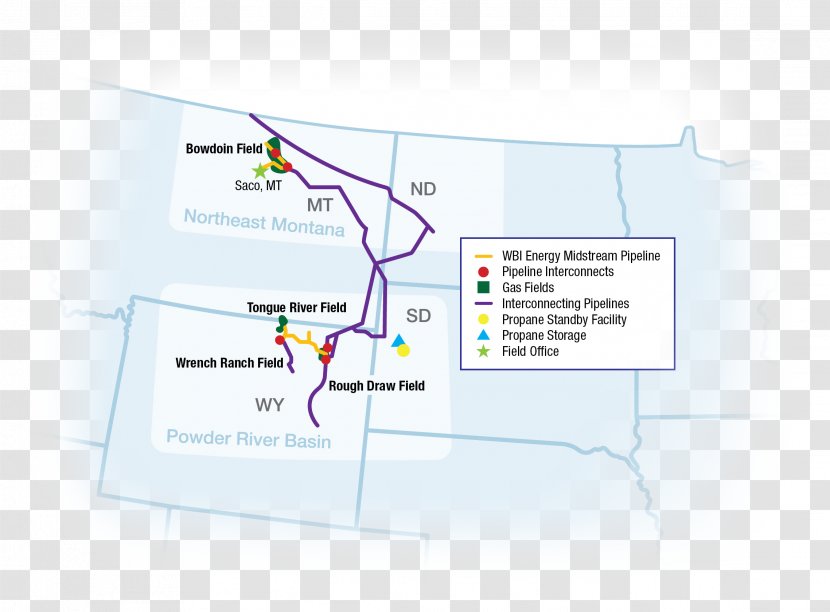 Pipeline Transportation Petroleum Naftovod Williston Basin - Organization - Diagram Transparent PNG