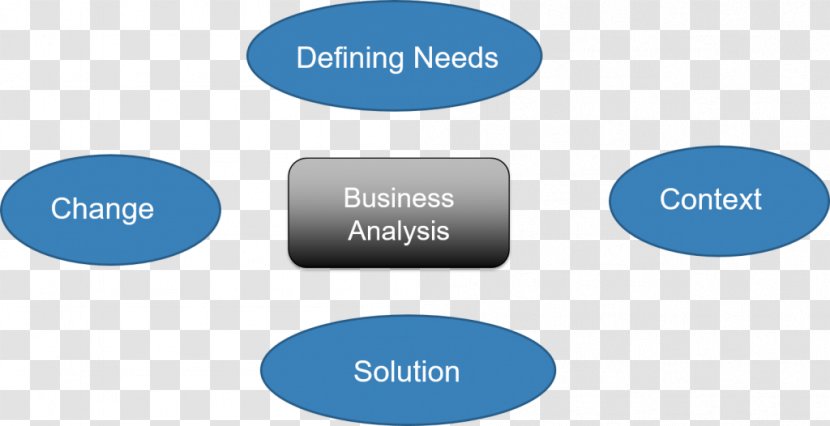 Business Analyst Microsoft Access Organization Company - Computer Software Transparent PNG