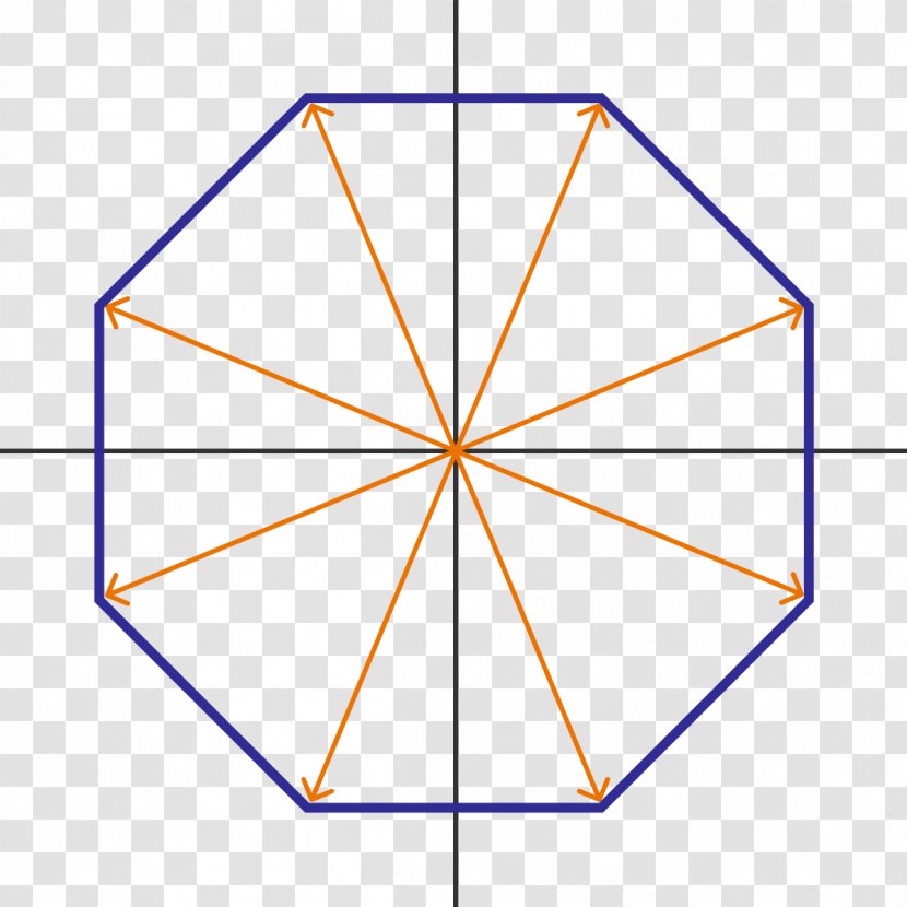 Line Point Triangle Symmetry - Diagram - Octagon Transparent PNG