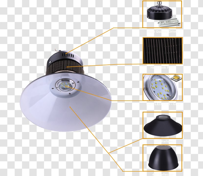 Light-emitting Diode LED Lamp Electromagnetic Compatibility Lighting - Ce Marking - Plane Packaging Material Transparent PNG