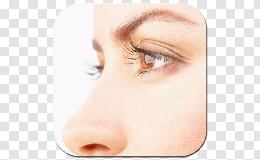 重睑 Surgery Make Me FAT East Asian Blepharoplasty - Poster - Plastic Shutterstock Transparent PNG