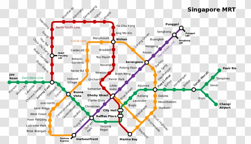 Mass Rapid Transit Singapore Train Map - Smrt Corporation Transparent PNG