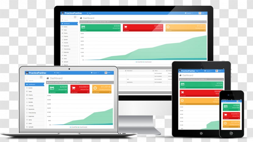 Computer Software Custom Computing Platform Responsive Web Design Accounting - Organization Transparent PNG