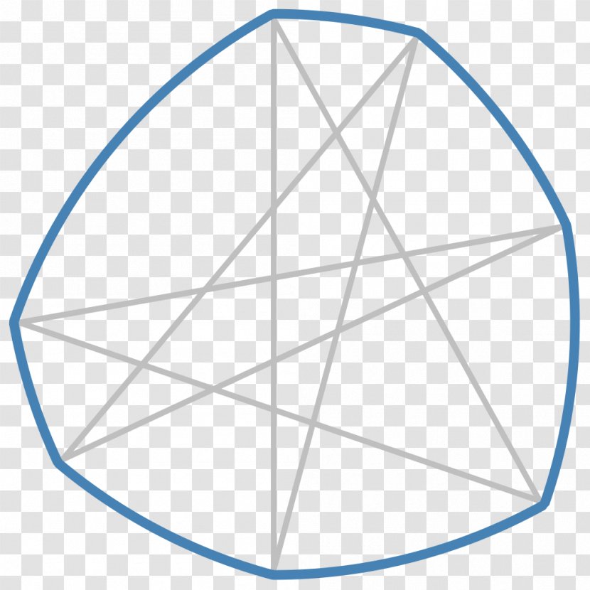 Girih Islamic Geometric Patterns Polygon - Shape - Fruit Transparent PNG