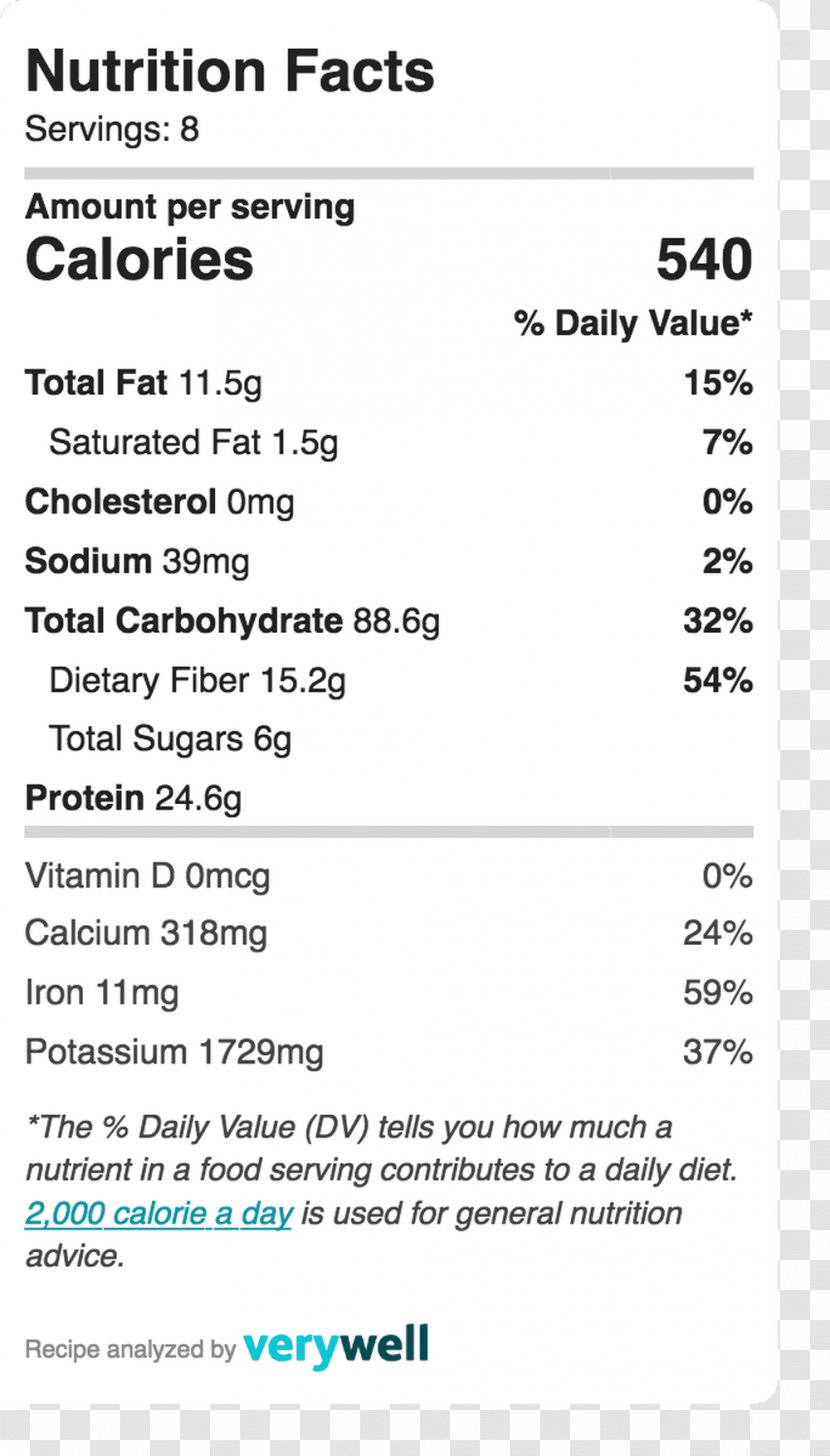 Nutrition Facts Label Cream Bread Food - Diagram Transparent PNG