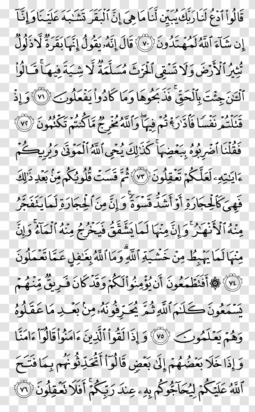Noble Quran Al-Baqara Surah Juz' - Number - Kareem Transparent PNG