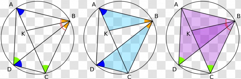 Ptolemy's Theorem Geometry Quadrilateral Mathematical Proof - Area - Angle Transparent PNG