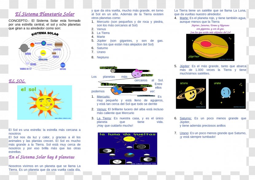 Solar System Planetary Tríptic Document - Triptych - Planet Transparent PNG