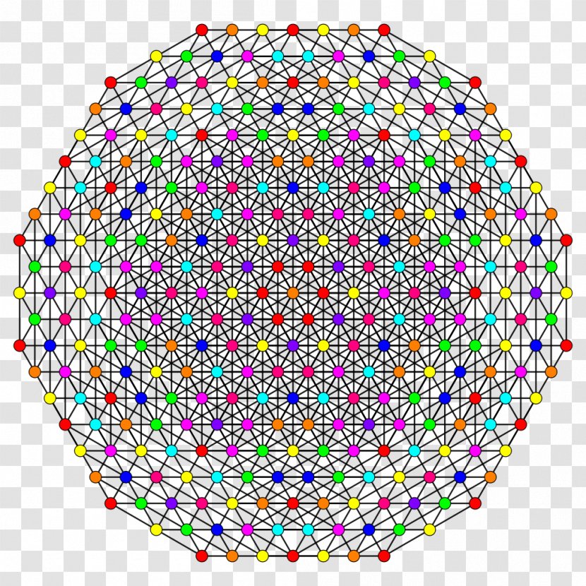 Sphere Geometry Circle Symmetry Clip Art Transparent PNG