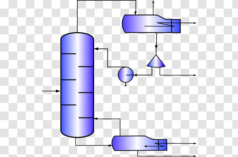 Distillation Fractionating Column Reboiler Condenser Clip Art - Cylinder - Reactive Watersports Co Transparent PNG