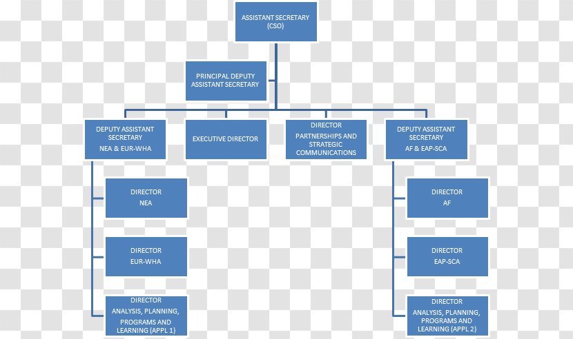 SharePoint Enterprise Content Management Organization Document System - Number Transparent PNG