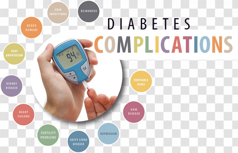 Complications Of Diabetes Mellitus Management Type 2 - Health Transparent PNG