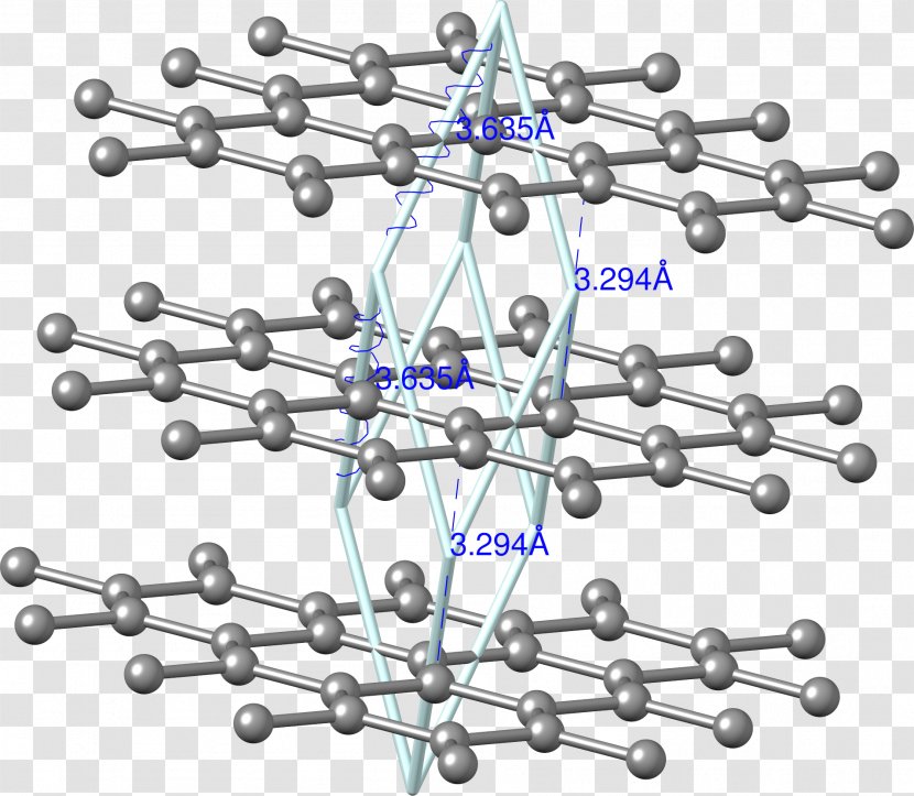 Graphite Crystal Structure Hexagonal Family System - Daemon - Information Transparent PNG