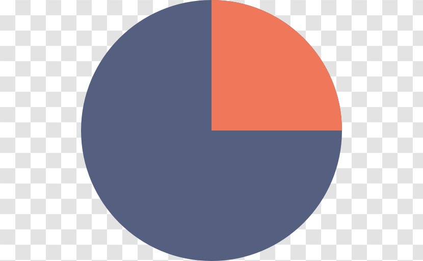 Pie Chart Statistics - Computer Software - Circle Transparent PNG