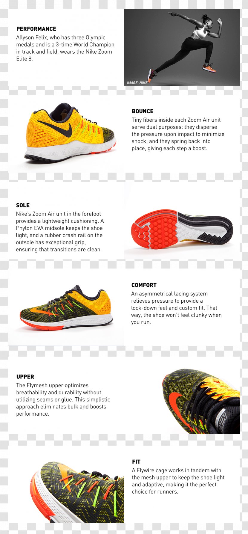 Sneakers Nike - Brand - Design Transparent PNG