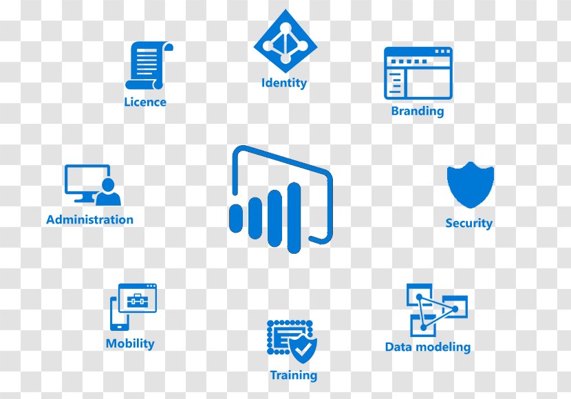 Power BI Business Intelligence Organization Data Visualization - Diagram - Enterprise Content Management Transparent PNG