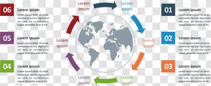 World GSM Web Template System General Packet Radio Service - Organization - Vector Arrow Chart Transparent PNG