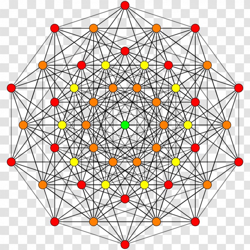 4 21 Polytope Five-dimensional Space 4-polytope - Tesseract Transparent PNG