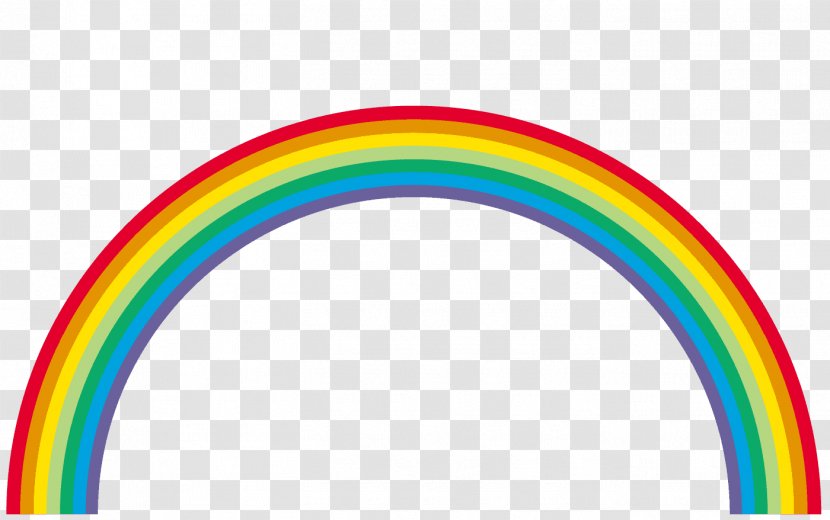 Rainbow Color Visible Spectrum - Spectral - Rainbows Transparent PNG