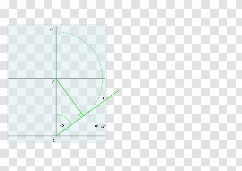 Area Angle Circle - Method Transparent PNG
