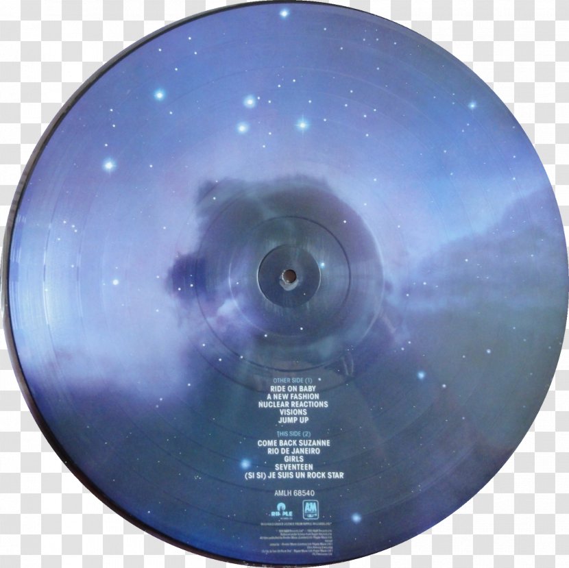 Compact Disc Sky Plc Disk Storage - Sunday, April 1 2019 Transparent PNG