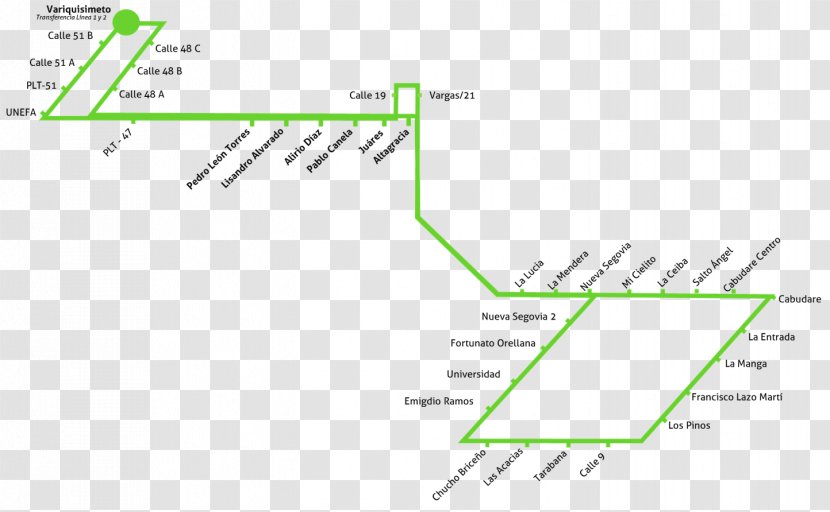 Document Line Angle Brand Transparent PNG