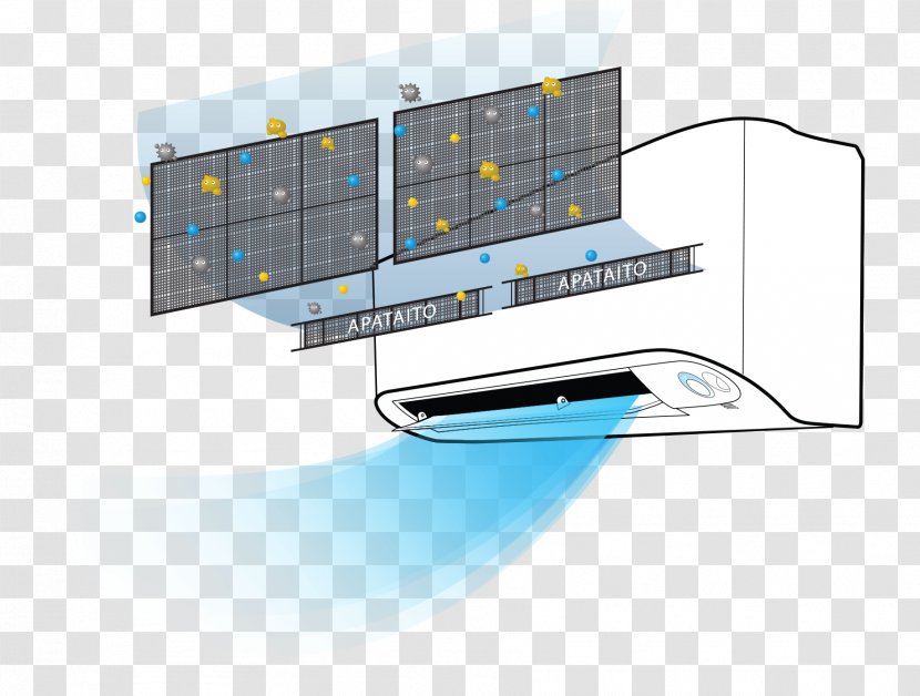 Daikin Air Conditioning Conditioner Photocatalysis - Installation Transparent PNG