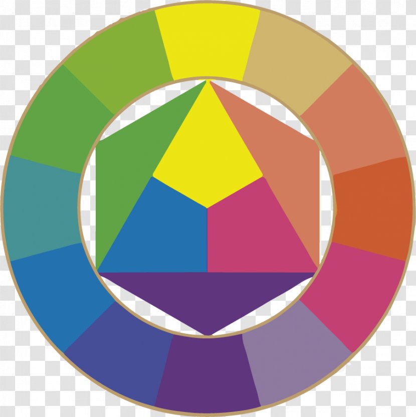 Bauhaus The Art Of Color Wheel Theory Painting - Cores De Outono Transparent PNG