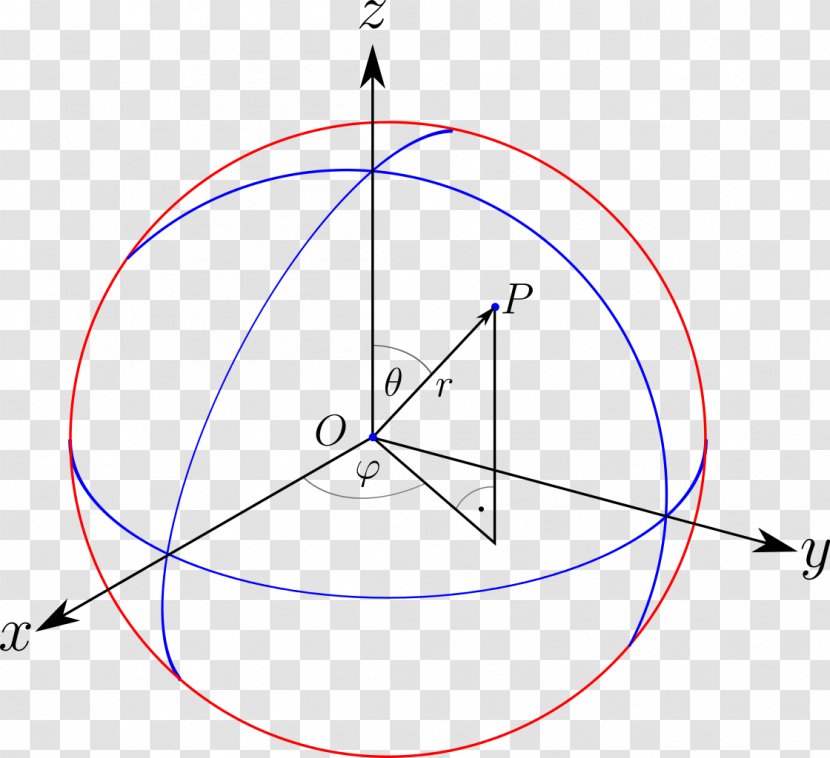 Angle Point Product Design Circle Diagram - Symmetry Transparent PNG