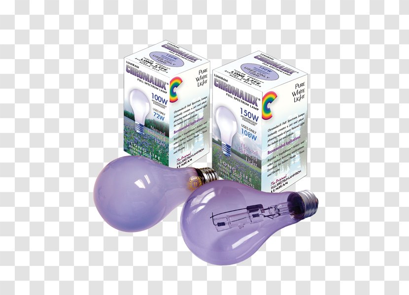 Incandescent Light Bulb Full-spectrum Glass Transparent PNG