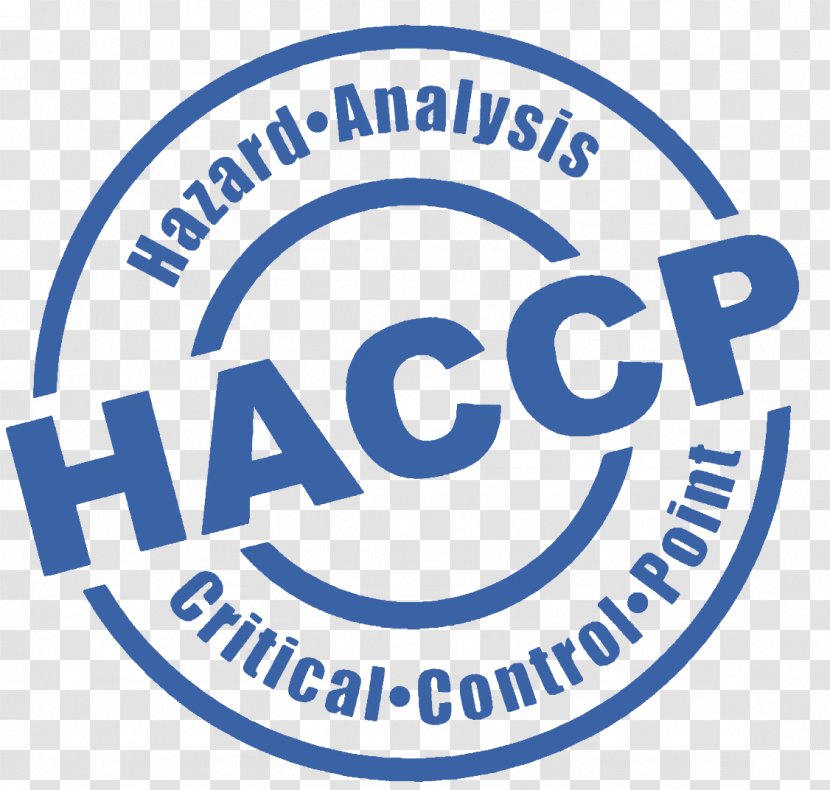 Hazard Analysis And Critical Control Points Logo Safety Product - Trademark Transparent PNG