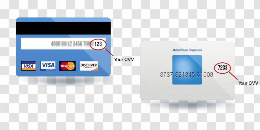 Card Security Code Credit MasterCard Payment Number Debit - Mastercard Transparent PNG