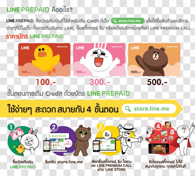 Cookie Run Money Credit Card Stored-value Prepayment For Service - Technology - Stepped Line Transparent PNG